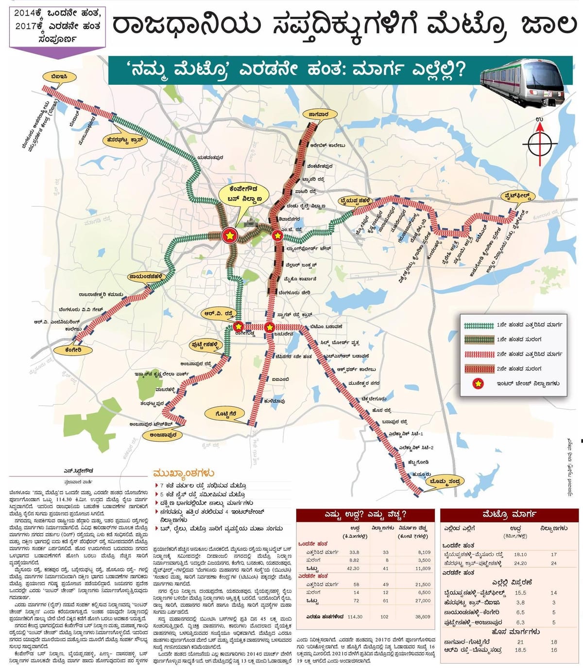 Namma metro fáza 2 trasy mapu